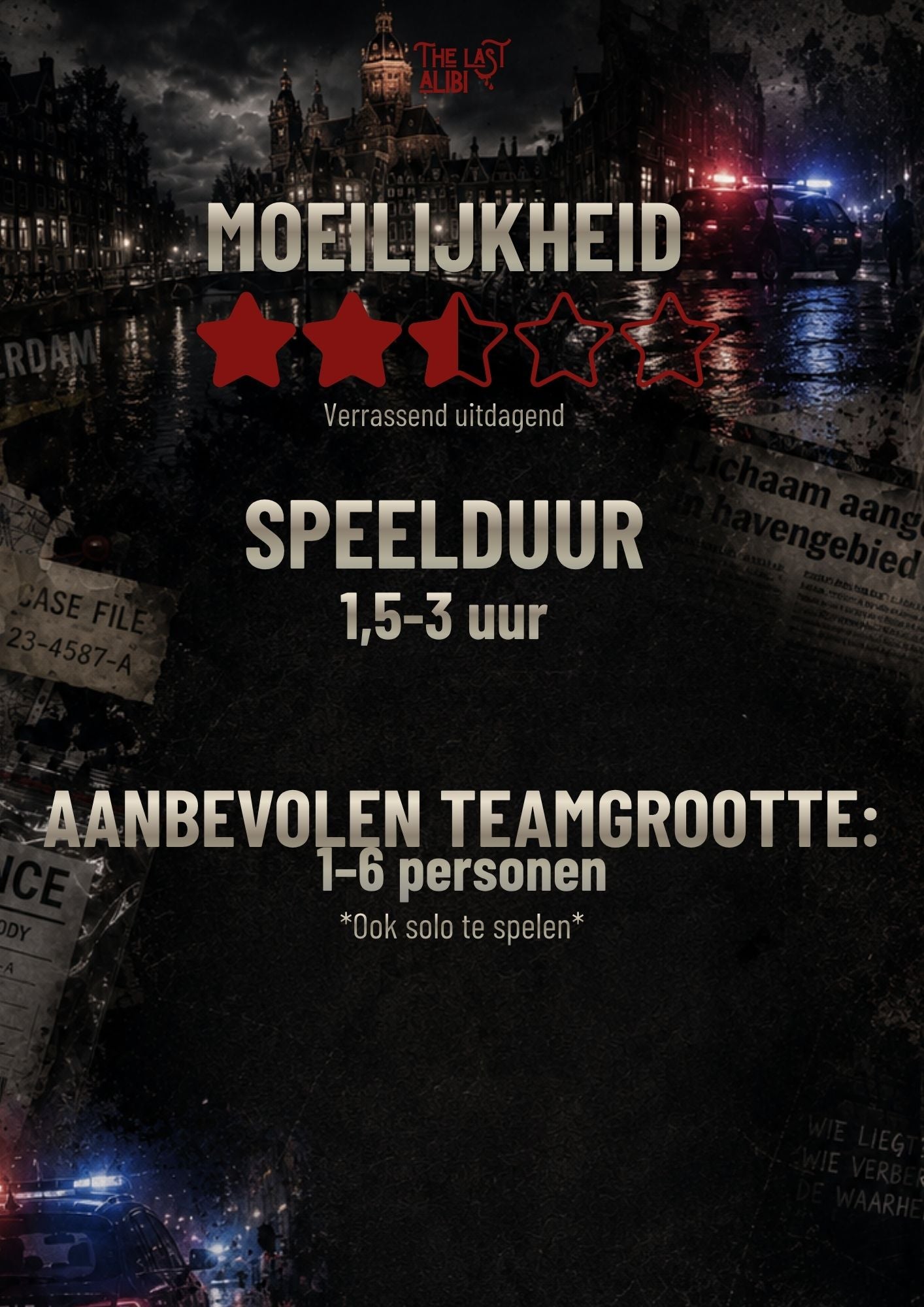 CASE #1 - Amsterdam